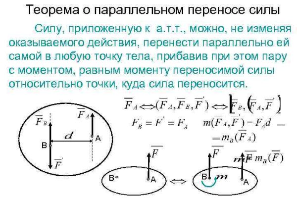 Кракен онион тор