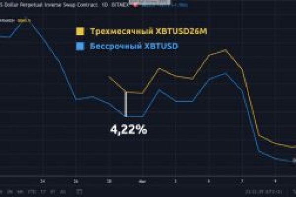 Через какой браузер можно зайти на кракен